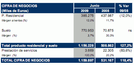 Especial: las promotoras que venden, que dan y que se retiran