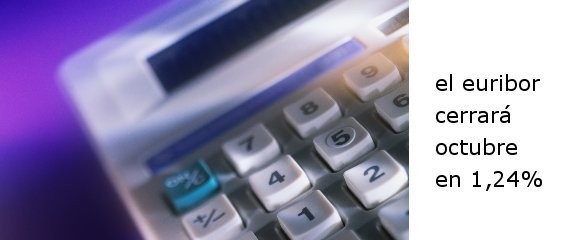 Euribor octubre 2009: esplendor para unos y ocaso para otros 