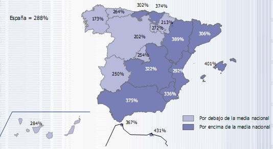 Midiendo la burbuja: la vivienda subió un 288%; el suelo un 762% y el stock un 448%