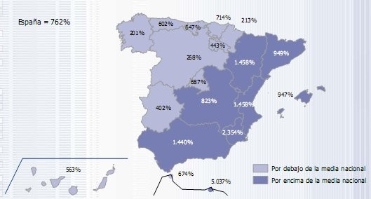 Midiendo la burbuja: la vivienda subió un 288%; el suelo un 762% y el stock un 448%