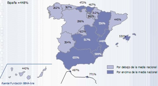 Midiendo la burbuja: la vivienda subió un 288%; el suelo un 762% y el stock un 448%