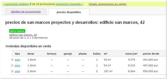 idealista.com estrena nueva ficha para mostrar las viviendas