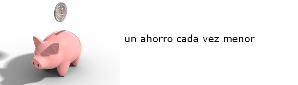 Previsión Euribor enero 2010