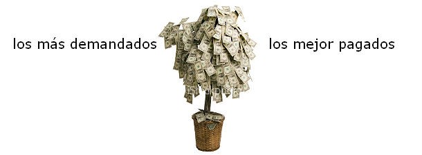 Trabajos bien pagados: los trabajos mejor pagados de 2010