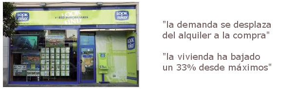 "La demanda se está volviendo a desplazar del alquiler a la compra", según look & find
