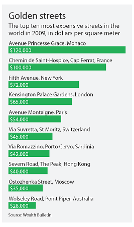 Así son los apartamentos más caros de Hong Kong (fotos)
