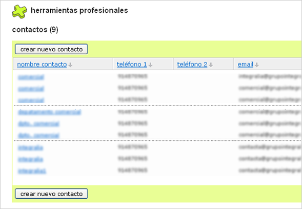 Gestión de contactos en laherramienta express