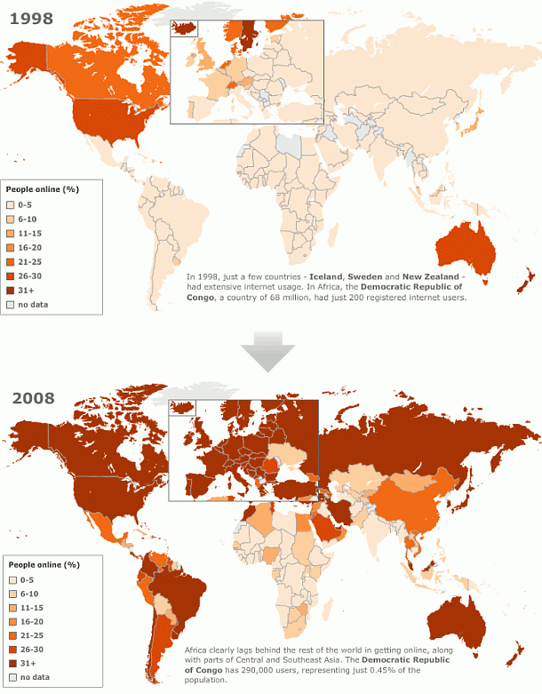 Imagen del día: crecimiento en el uso de Internet de 1998 a 2008 a nivel mundial 