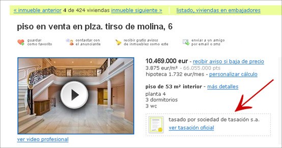 Trucos y posibilidades para mejorar la posición de tu anuncio en idealista.com