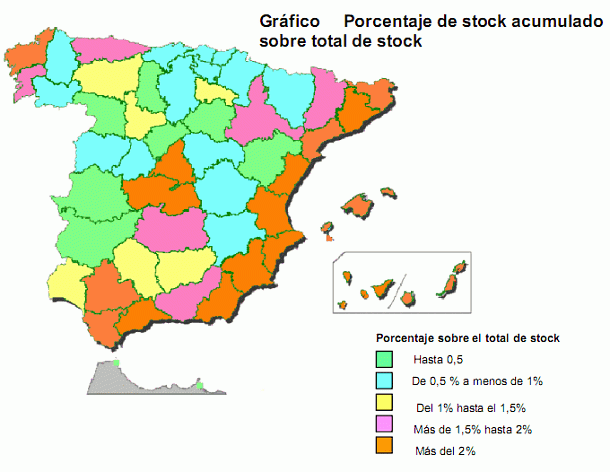 Estudio del stock en España (l): ¿Qué comunidades están capeándolo mejor y peor?