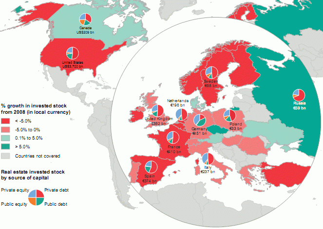 Imagen del día: inversión en el mercado inmobiliario a nivel mundial