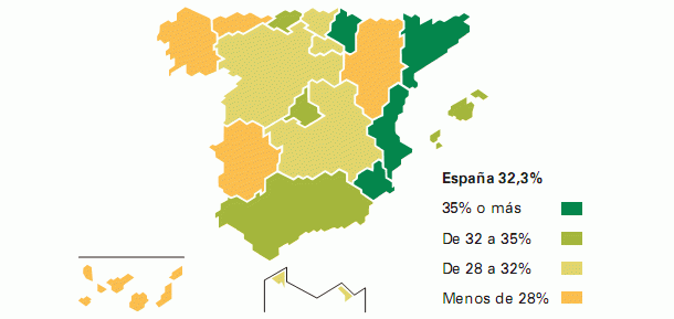 Imagen del día: hogares con hipoteca en vivienda principal en 2009 (%)
