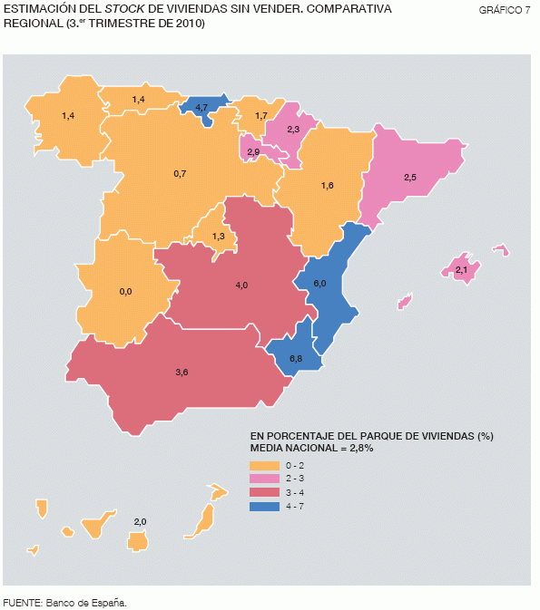 Banco de España: la vivienda bajará en 2011 para compensar el fin de la desgravación (gráficos)