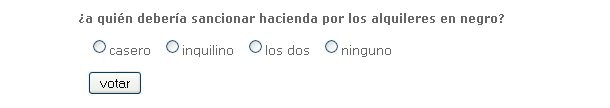 Encuesta: vota, ¿A quién debería sancionar hacienda por los alquileres en negro?