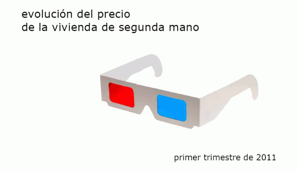 Índice idealista 1t 2011: conoce cuánto varió el precio de la vivienda en tu zona (tabla)