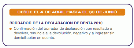 Borrador de renta 2010: se puede solicitar desde el 4 abril