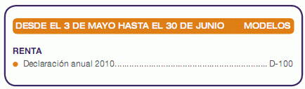 Borrador de renta 2010: se puede solicitar desde el 4 abril