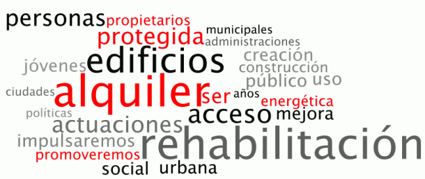 Programa electoral psoe 2011 en materia de vivienda 