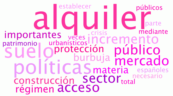 Programa electoral upyd 2011 en materia de vivienda