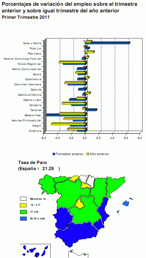 El paro en España sube al 21,29% o 4.910.200 parados (gráfico)