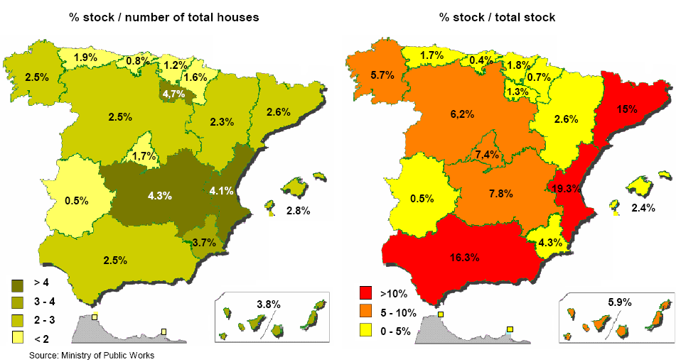 Documento: resumen de la presentación del ministro blanco a inversores extranjeros