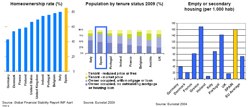 Documento: resumen de la presentación del ministro blanco a inversores extranjeros