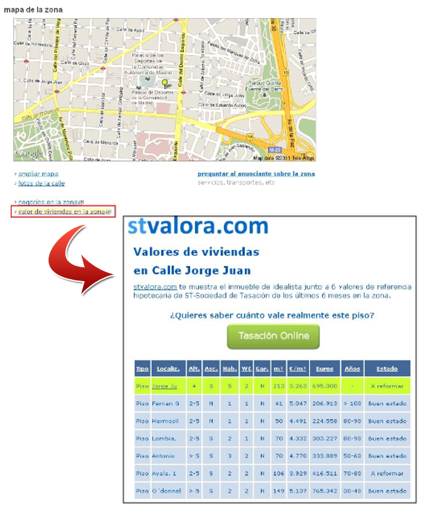 Lo que debes saber sobre las tasaciones para hipotecas