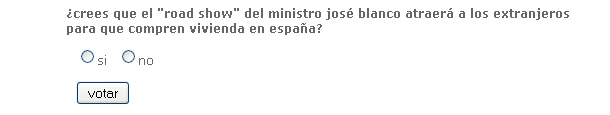 Encuesta: vota, ¿Crees que el "road show" de blanco atraerá a los extranjeros para que compren vivienda?