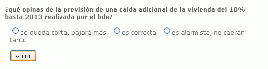 Encuesta: vota, ¿Qué opinas de la previsión de una caída adicional de la vivienda del 10% hasta 2013 realizada por el bde?