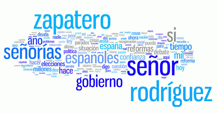 palabras-rajoy