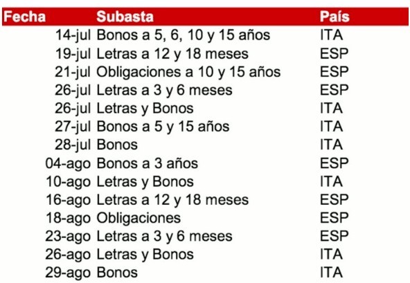 calendariodeuda