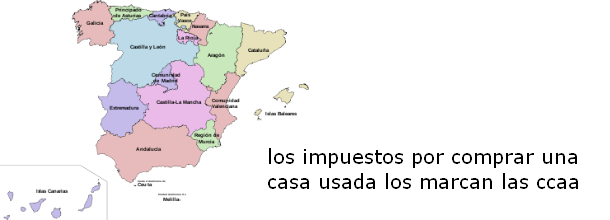 Sube el iva en viviendaS nuevaS, ¿Pero qué pasa con el itp de las usadas?