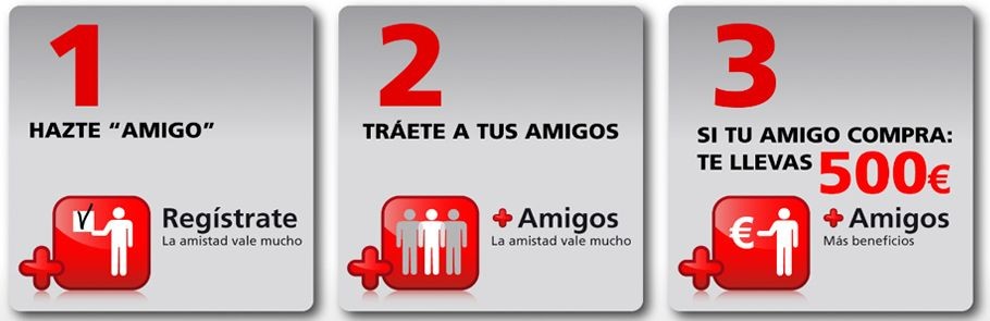 imagen de la campaña de santander santander-amigos