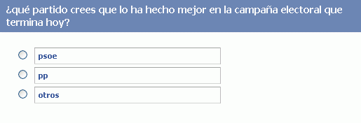 Encuesta: ¿Qué partido crees que lo ha hecho mejor en la campaña electoral que termina hoy?