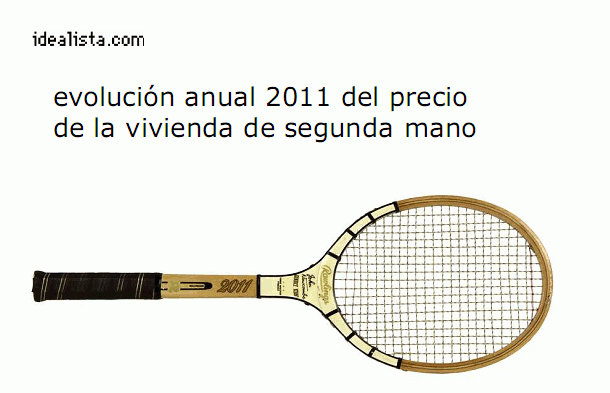 Índice idealista.com: conoce cuánto varió el precio de la vivienda en tu zona en 2011