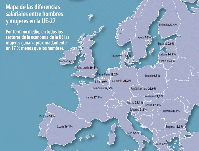 fuente: comisión europea Imagen del día: diferencia salarial media entre hombres y mujeres en Europa