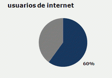 resultadosfacebook01022012_P2