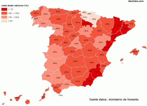 Ranking de las provincias de España con mayor caída en la venta de viviendas desde máximos