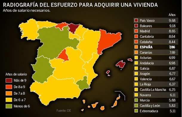 Mapa del esfuerzo que supone comprar una vivienda en España