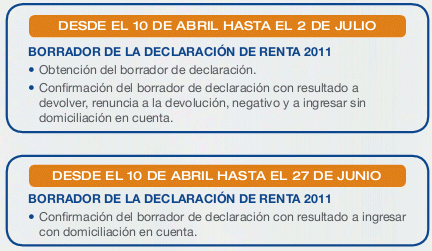 Plazos declaracion de renta en 2012