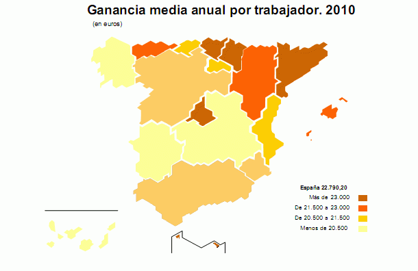 El salario medio en España es 22.790 euros, pero el más típico es 16.500 euros (gráfico)
