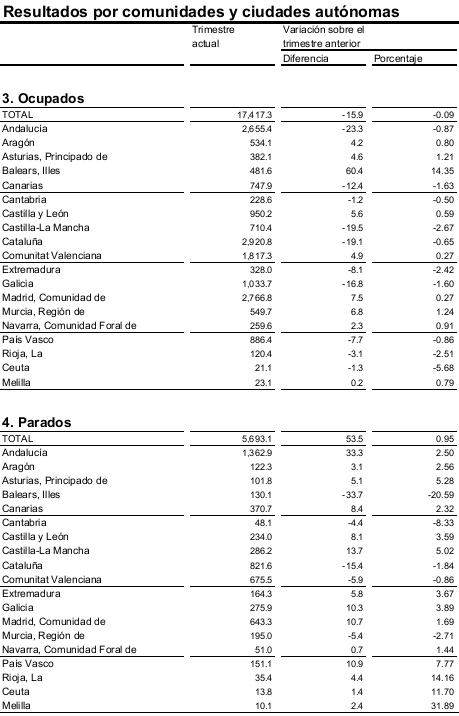 paro-2t-2012-8