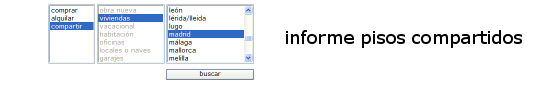 El recrudecimiento de la crisis dispara la oferta de habitaciones en pisos compartidos
