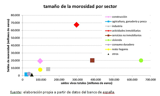 grafico-2