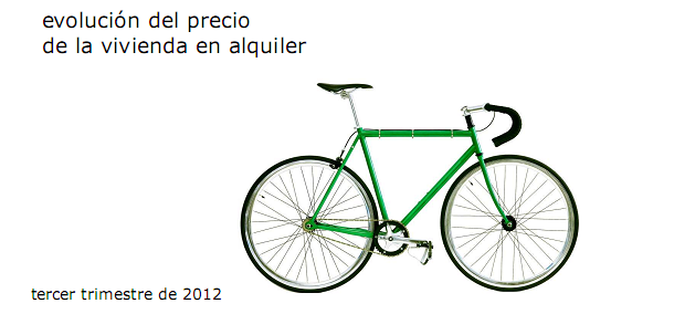 Índice idealista.com: descubre el precio de los alquileres de pisos en tu zona