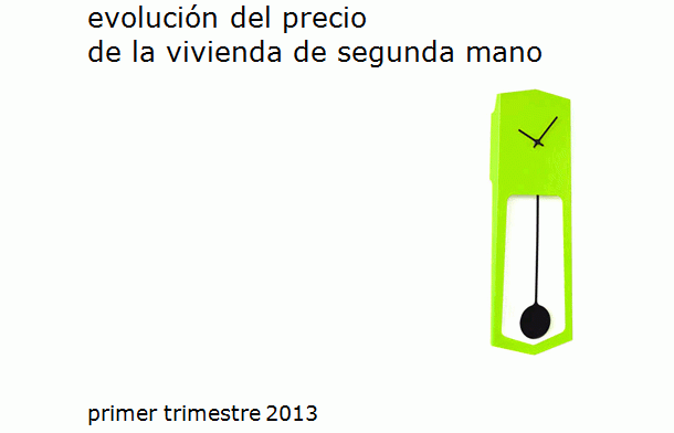 Índice idealista.com: conoce cuánto varió el precio de la vivienda en tu zona