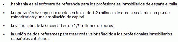 idealista.com compra la compañía de software inmobiliario habitania