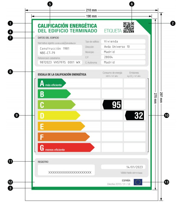 Así es la etiqueta del certificado energético de edificios