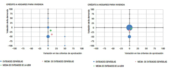 segundo_subir