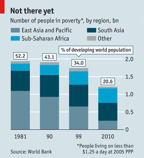 ¿Por qué se dice que los hogares españoles son el triple de ricos que los alemanes? (Gráfico)